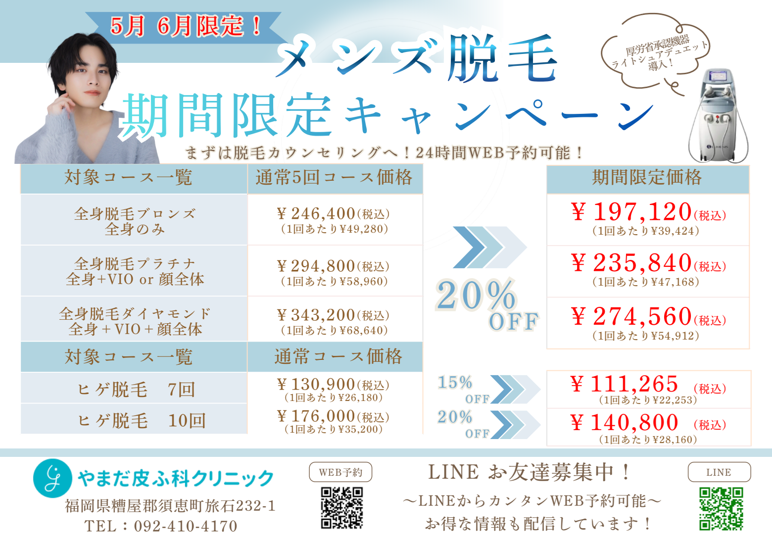 メンズ脱毛